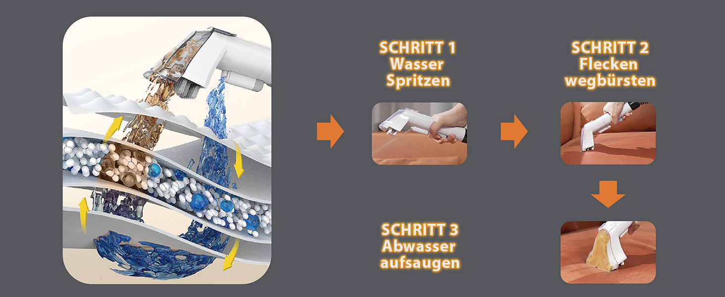 WECLEAN C3 - Миючий пилосос, 600W, 18Kpa, для килимів, диванів, вікон, дзеркал, авто, чорний/рожевий