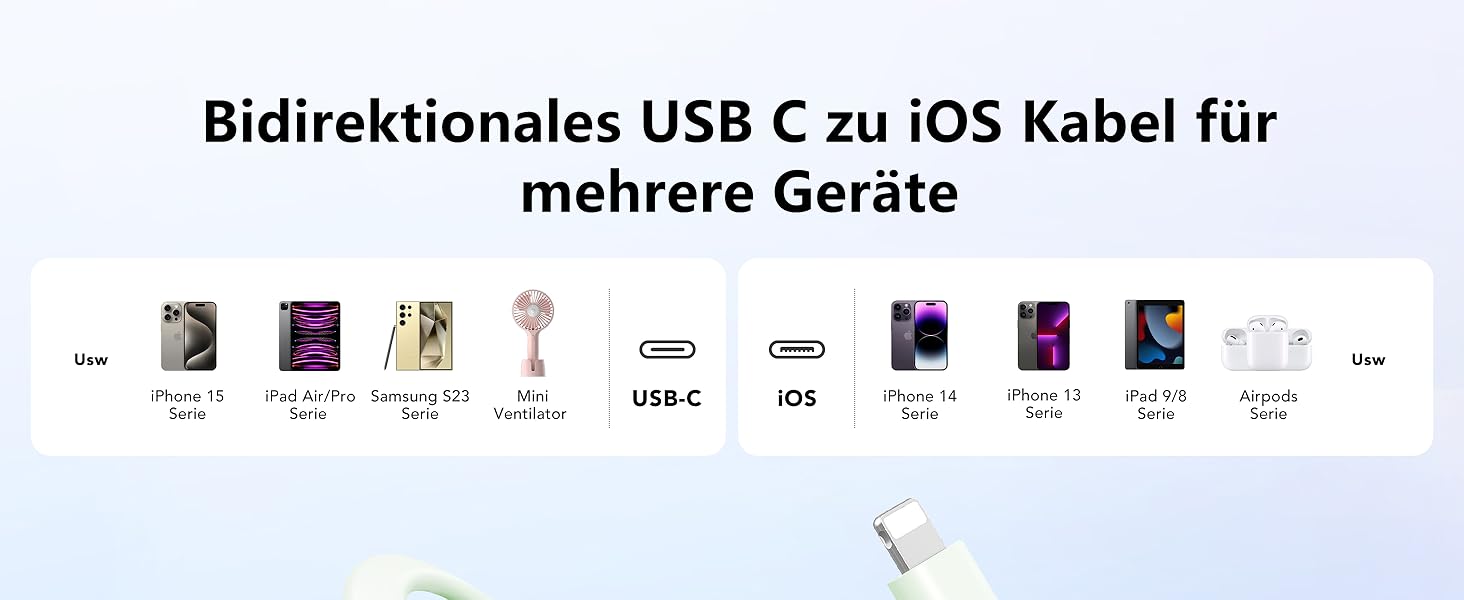 Вбудований кабель Apple USB-C, LED, сумісний з iPhone/Samsung (зелений), 20W PD 10000mAh