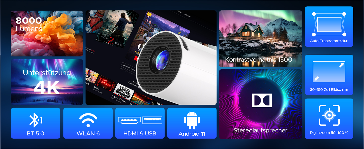 Портативний проєктор Mini Beamer з динаміком, підтримка 1080P/4K, Auto Keystone, WiFi 6, Bluetooth 5.0, 220° обертання, для домашнього кінотеатру та використання на вулиці