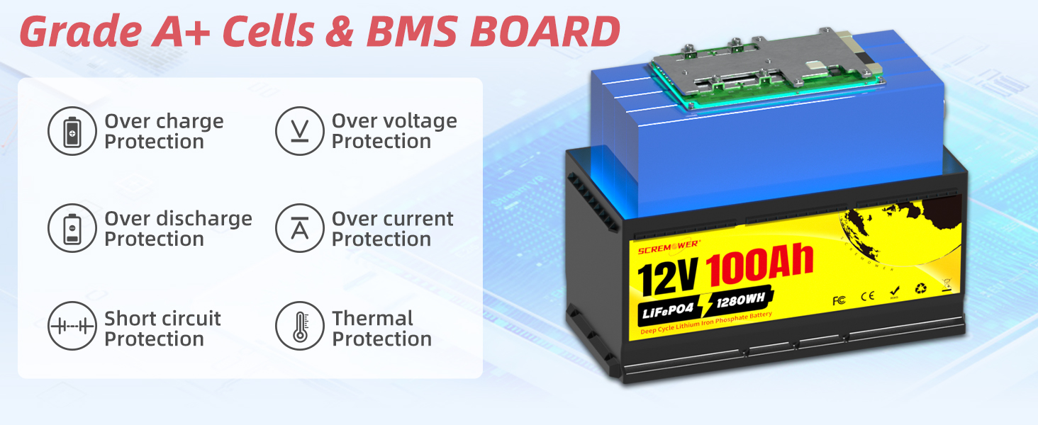 Акумулятор SCREMOWER 12V 100Ah LiFePO4 зі 100 А BMS, портами USB для сонячної батареї, човнів, автофургонів, кемпінгу