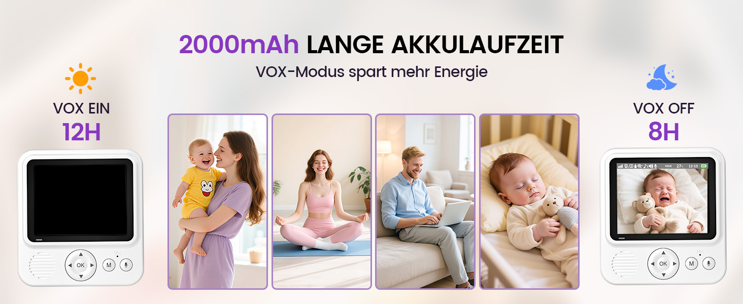 Радіоняня з камерою OBVHNUA 720P IPS: відеоняня без Wi-Fi, акумулятор 2000mAh, нічна зйомка, датчик температури, двосторонній зв'язок, колискові, режим VOX, екран 2.8