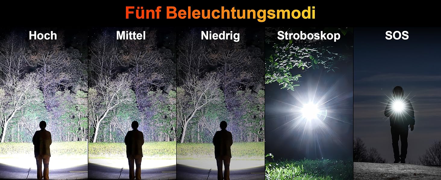 Надзвичайно яскравий світлодіодний ліхтарик, 10000 мАг, 500000 люмен, водонепроникний, 5 режимів, ідеально підходить для вулиці