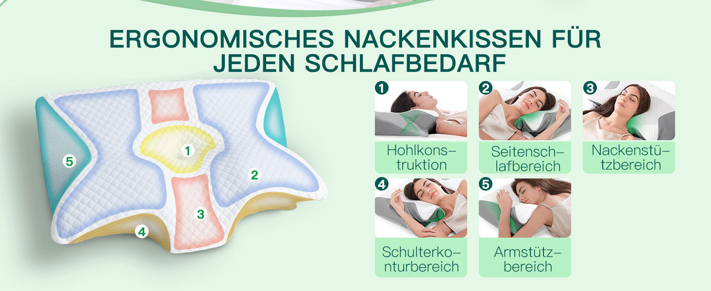 Подушка для шиї з піни Memory Foam 2-в-1, ергономічна, 60x40x12/14 см, сіра - для сну на спині, боці та животі
