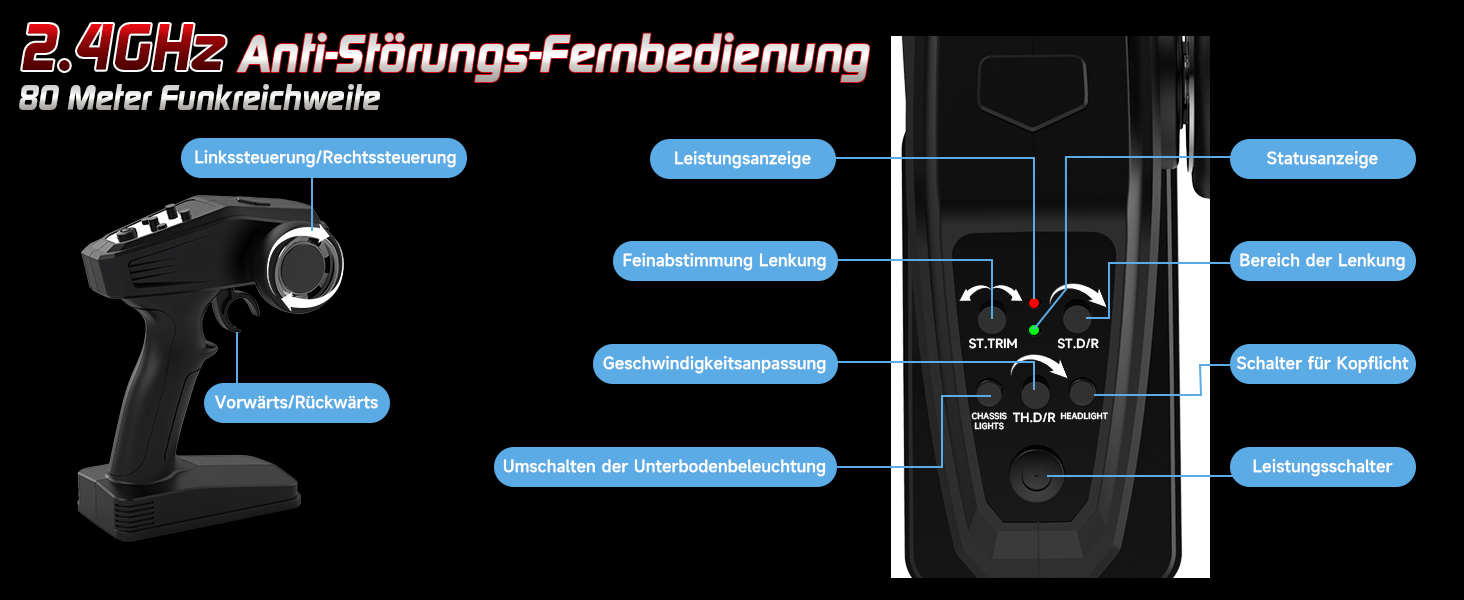 RC Автомобіль Monstertruck 1/14 4WD, 40 км/год, 2 батареї, 7 кольорів підсвічування, Водонепроникний, для дітей та дорослих, Чорний