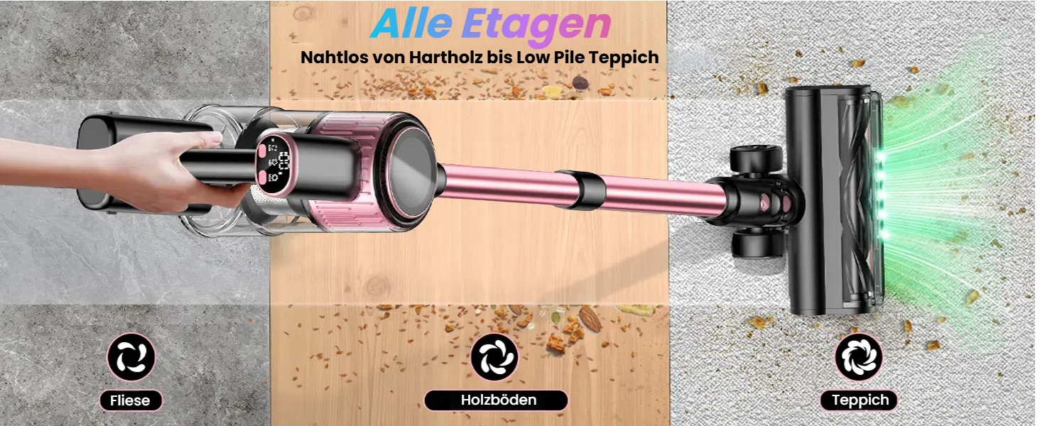 Бездротовий акумуляторний пилосос 45000Pa/500W/45хв з LED дисплеєм та антизаплутана насадка, висувний шланг 73см для твердих поверхонь, килимів та шерсті тварин, рожевий