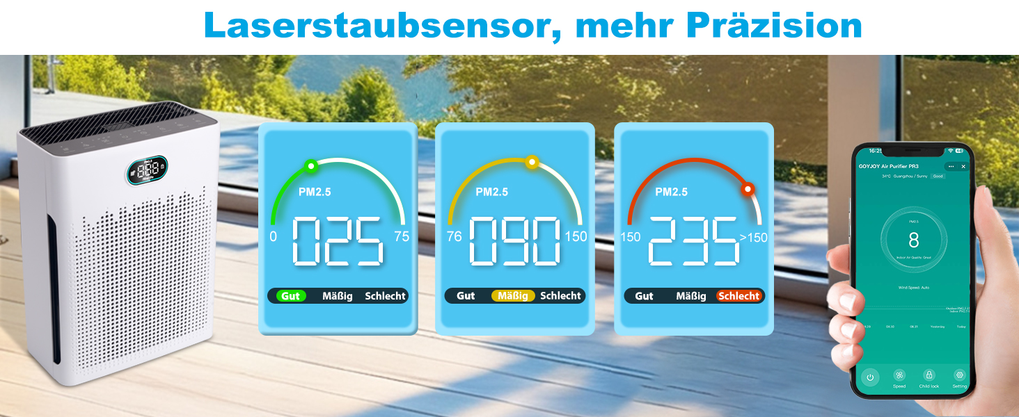 Повітряочисник HEPA з керуванням через додаток, LED-дисплей, тихий режим (22 dB), CADR 250 м³/год, для кімнат до 90 м², режим для тварин, видаляє 99,97% пилу, пилку, шерсті та запахів