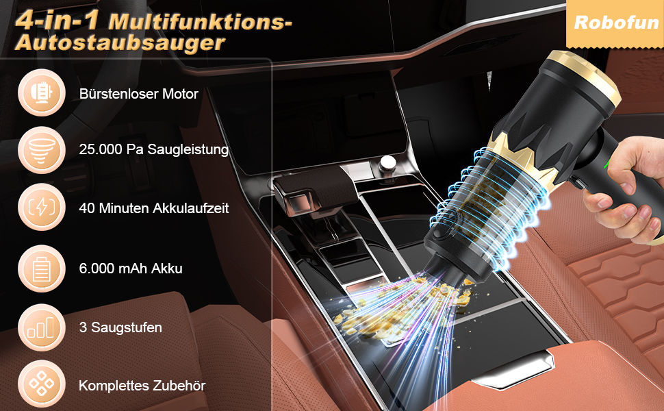 Акумуляторний ручний автомобільний пилосос 4 в 1, потужність 25000Па, безщітковий двигун 105000 об/хв, бездротовий пилосос для авто, офісу, диванів та шерсті тварин