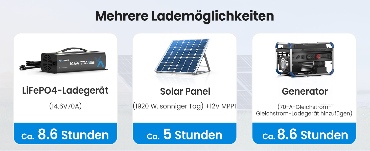 Акумулятор LiFePO4 VATRER POWER 12V 300Ah (600Ah) з функцією самопідігріву