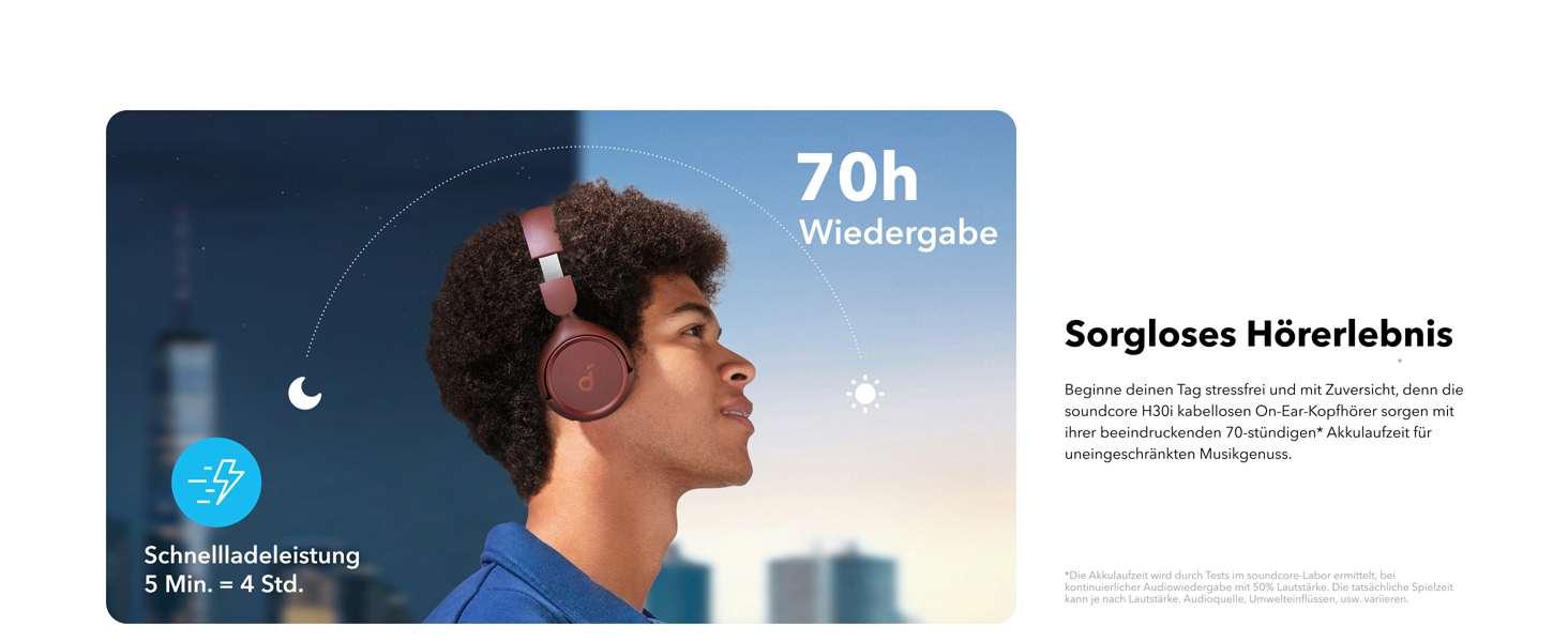 Бездротові накладні навушники Soundcore H30i, складні, 70 год, Bluetooth 5.3, керування програмами, багатоточкові, червоний