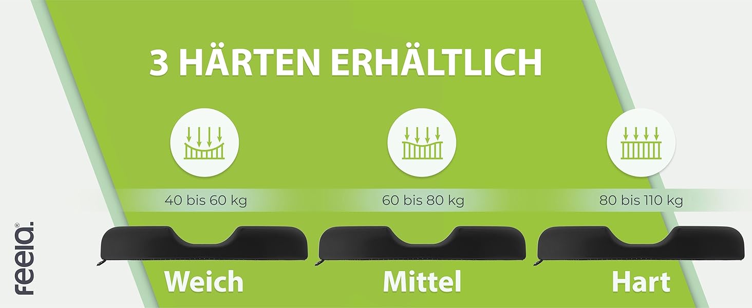 Ортопедичний сидіння кільце Feela® [3 ступені жорсткості] – подушка для геморою з отвором – після операції та пологів – сидіння для полегшення болю в куприку, подушка для геморою, сидіння-пончик – знімає біль (Medium) Чорний, Medium / Mittel (60-80 кг)