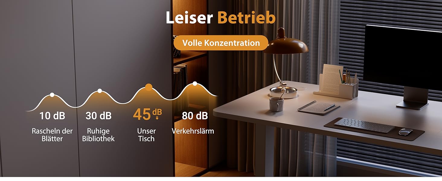 Регульований стіл за висотою з USB-C зарядкою, електричний стіл з пам'яттю, стіл для стоячи/сидячи, комп'ютерний стіл для офісу, стоячий стіл, білий Pro White Pro (білий, 140 x 60 см)