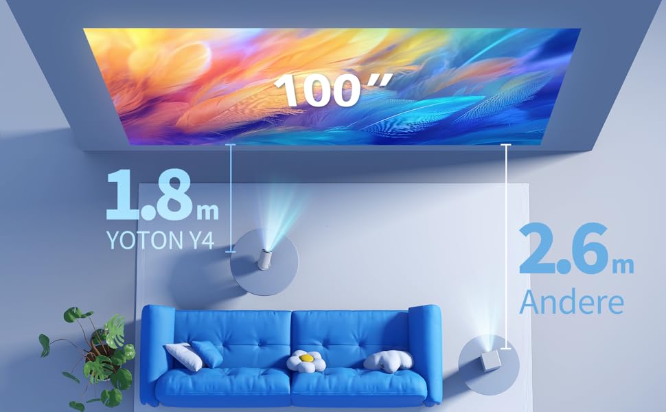 Смарт проєктор Yoton Y4 Mini Beamer: 1080P, WiFi, Bluetooth, Android TV, корекція трапецеїдальних спотворень, для домашнього кінотеатру, сумісний з Phone/PC/Mac/Switch, білий