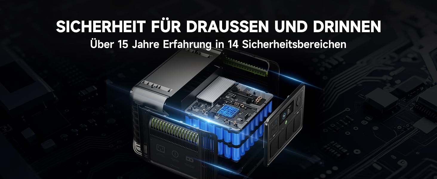 Powerstation ALLPOWERS R1500 Lite: портативна електростанція 1056Wh LFP, 4x 1600W AC, сонячна панель, швидка зарядка, резервне живлення для кемпінгу, RV, невідключеності