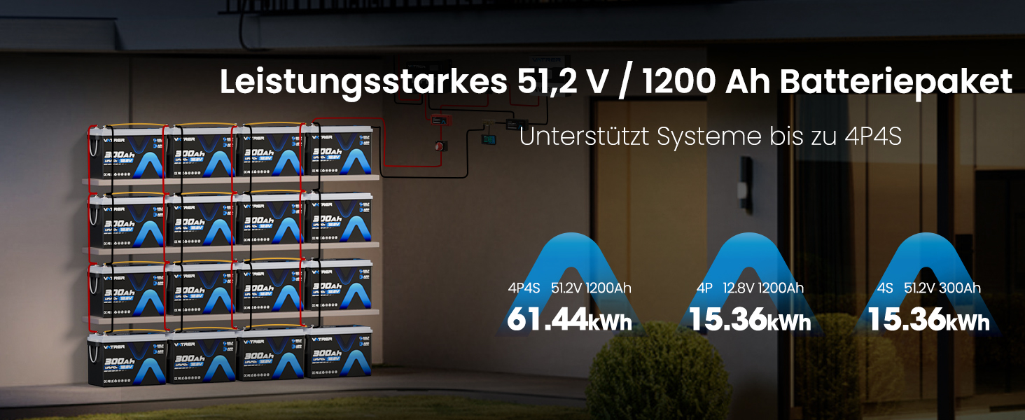 LiFePO4 акумулятор VATRER POWER 12V 300Ah з системою самопідігріву та Bluetooth