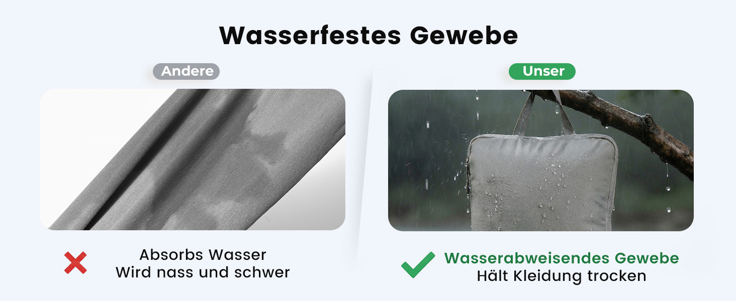 Набір компресійних органайзерів для валізи та рюкзака з нейлону, дорожні сумки-пакувальники для одягу, сірі, 5 предметів