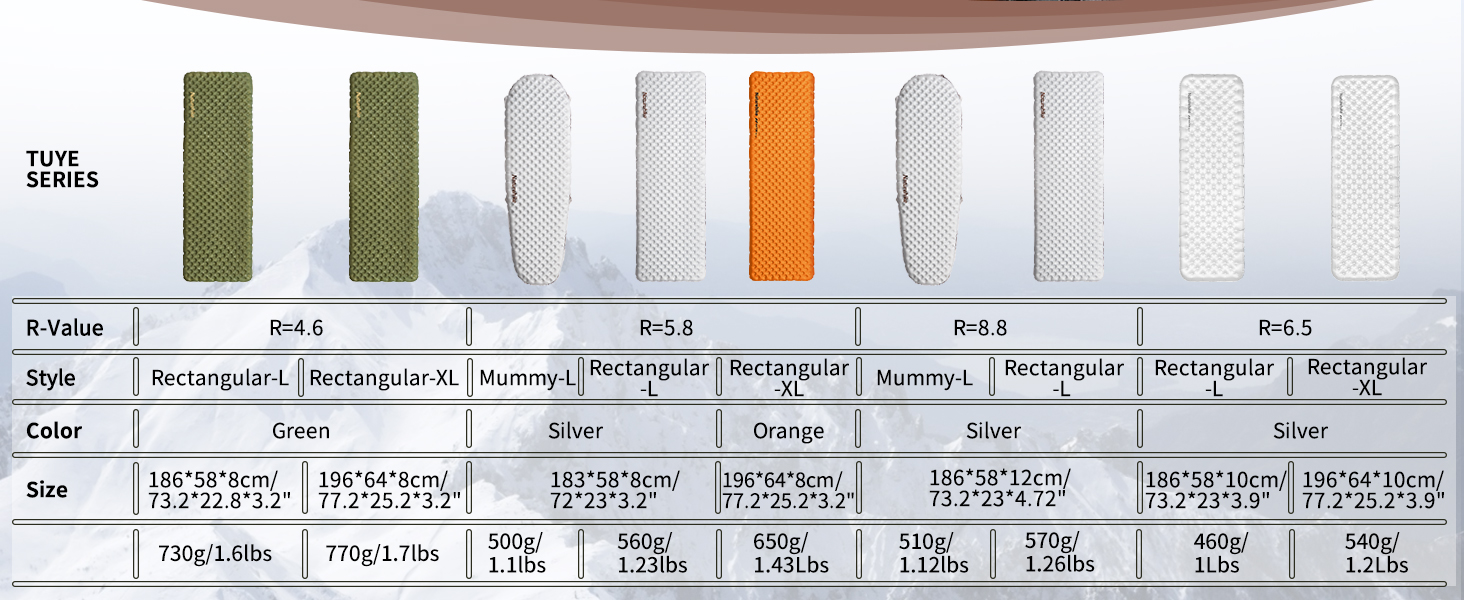 Самонадувний кемпінговий килимок Naturehike Thermal 5.8 R-Value для 4 сезонів, ультралегкий туристичний матрац для сну (модель Weib-5.8r-mummy)