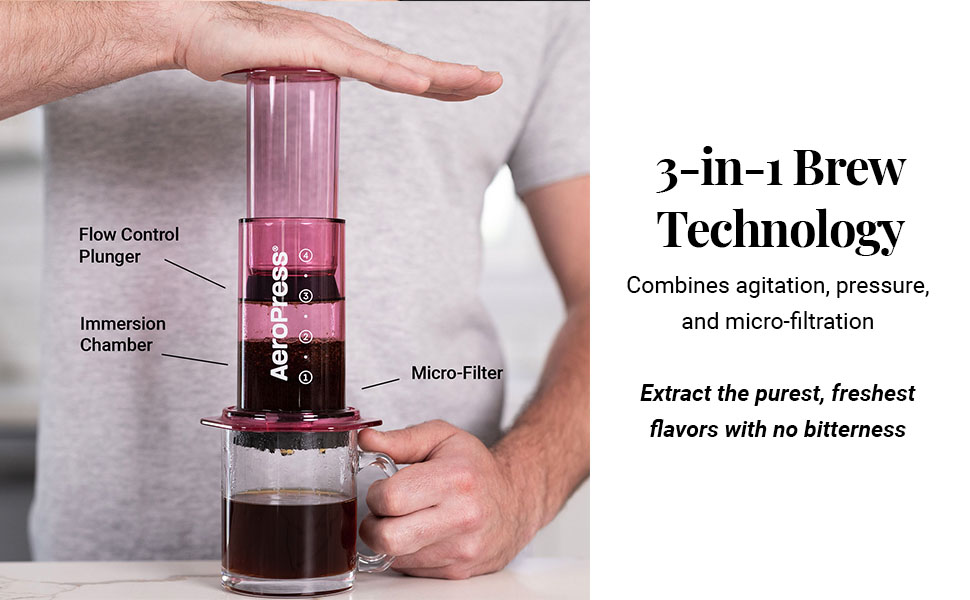 AeroPress Clear: Кавовий прес для приготування еспресо та фільтр-кави, рожевий (Стандартний) - портативний для подорожей та кемпінгу