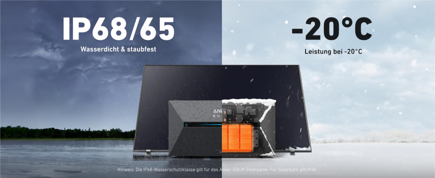 Anker SOLIX E1600 Pro Power Station з сонячними панелями (1600 Wh, 4x445W) + кріплення для балкону