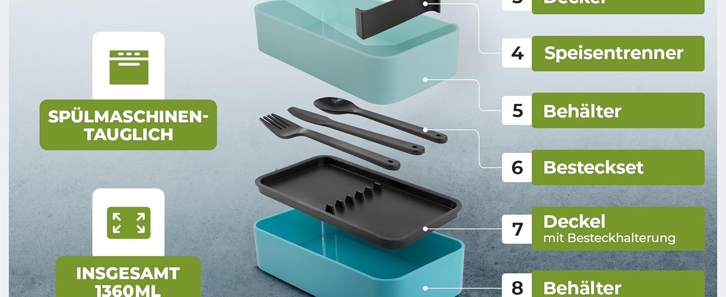 Набір Bento Box Moritz & Moritz (3 шт.) - Японський ланчбокс для дорослих та дітей - 3 шт. Чорний