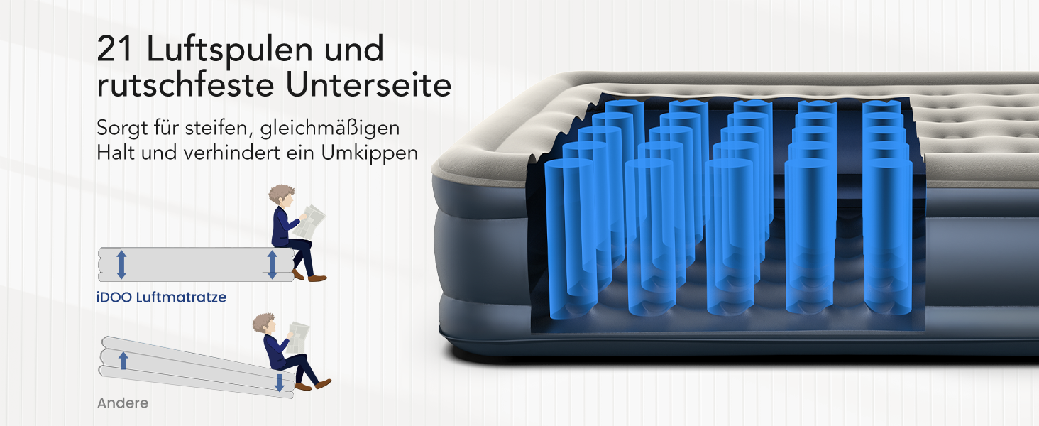 Надувний матрац iDOO самонадувний, 2 персони, з електричним насосом, для кемпінгу, 152x203x46 см, 295 кг