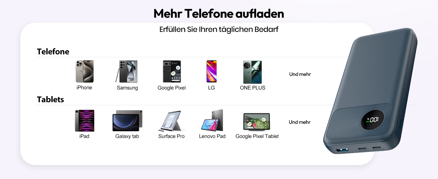 МАг, 22,5 Вт, USB-C PD3.0 QC4.0, зовнішній зарядний пристрій для iPhone та смартфонів, 20000