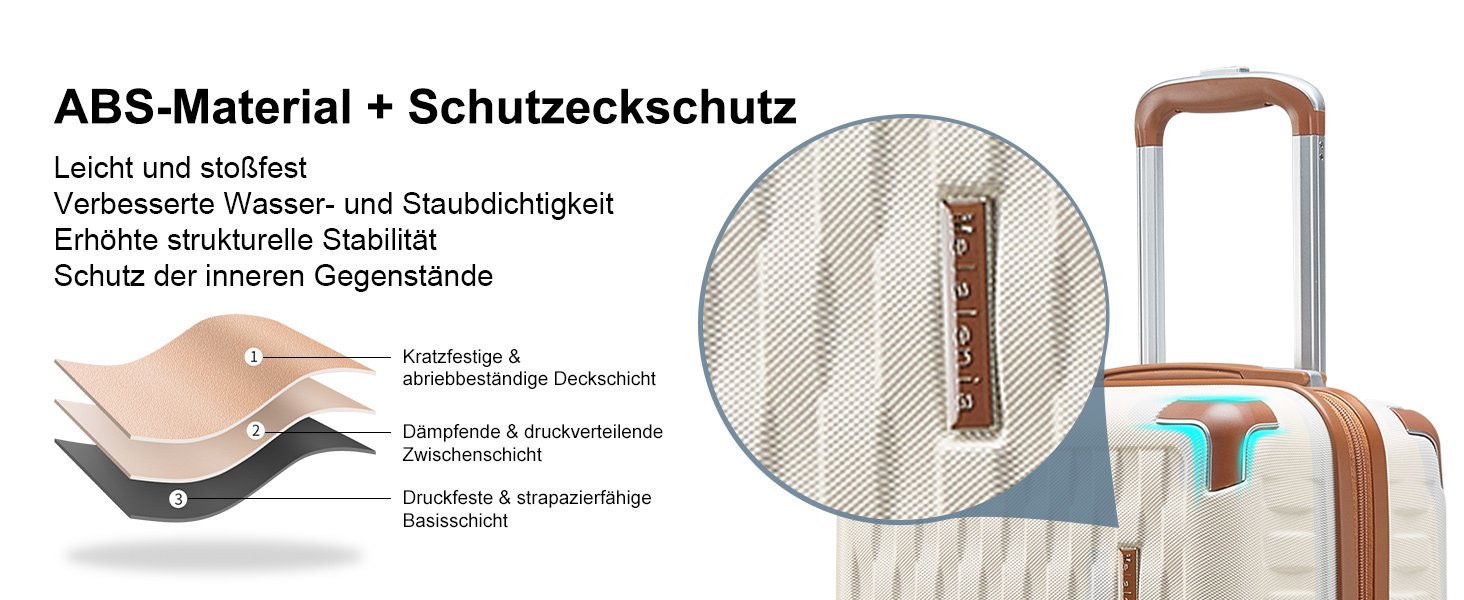 Набір валіз Melalenia 3 в 1: жорсткий корпус, легкі, з TSA замком та 4 колесами. Ідеальний для подорожей, включає рюкзак. Білий.