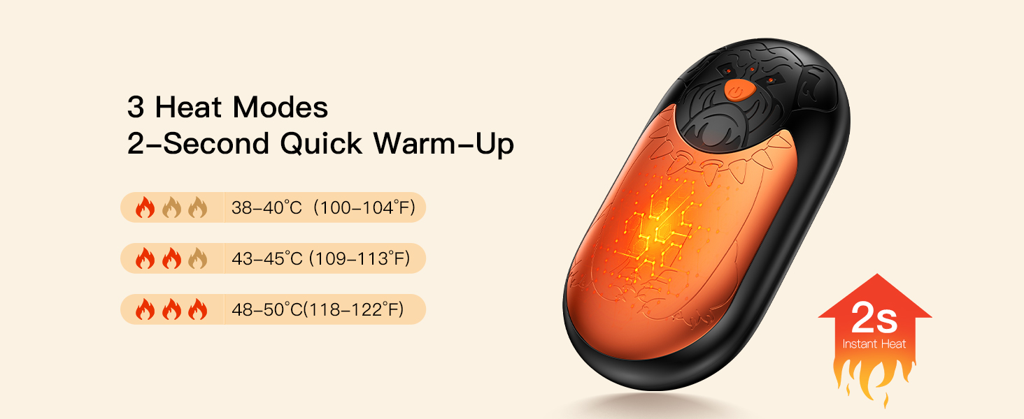 Електричний гріє для рук 2 шт. | Перезарядний кишеньковий гріє з 3 режимами нагріву, 6000mAh. Для жінок, чоловіків, кемпінгу, полювання, гольфу (Помаранчевий)