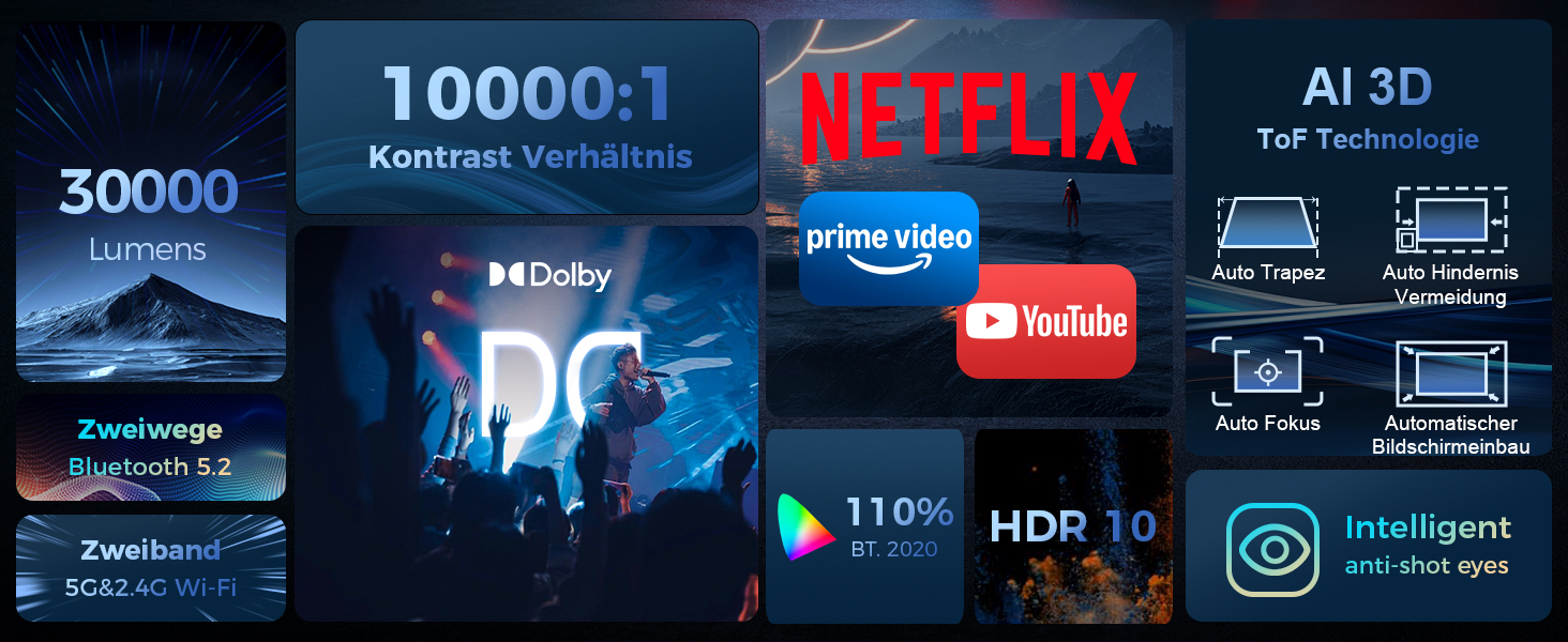 Проєктор AMEELA 1080P WiFi Bluetooth 30000 люмен: Dolby Audio, Netflix, Android/iOS/PS5