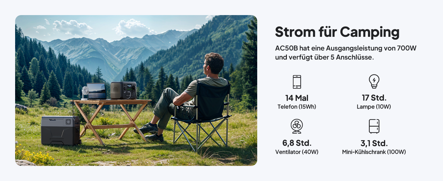 Портативна електростанція BLUETTI AC50B: 448Wh LiFePO4, 700W, USB-C PD 65W, для кемпінгу та подорожей