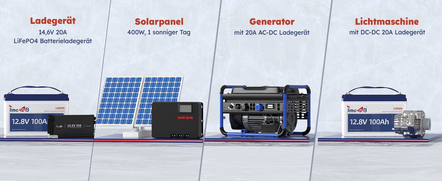 LiFePO4 акумулятор Timeusb Pro 12V 100Ah 640Wh з BMS 50A, літій-залізо-фосфатна батарея