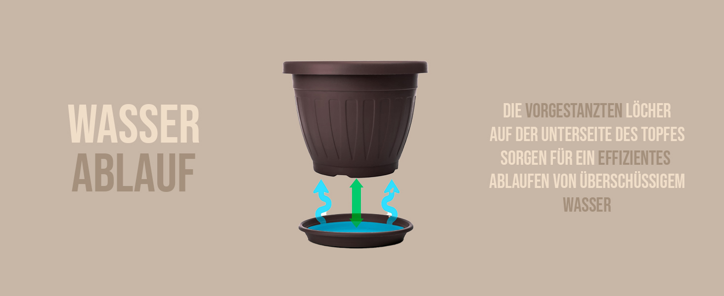 Плантатор BigDean 3X з підставкою, ø50xH38 см, антрацит - вологостійкий горщик для квітів - з водостоком, UV-стійкий, з міцного пластику - для внутрішнього та зовнішнього використання, Made in Europe