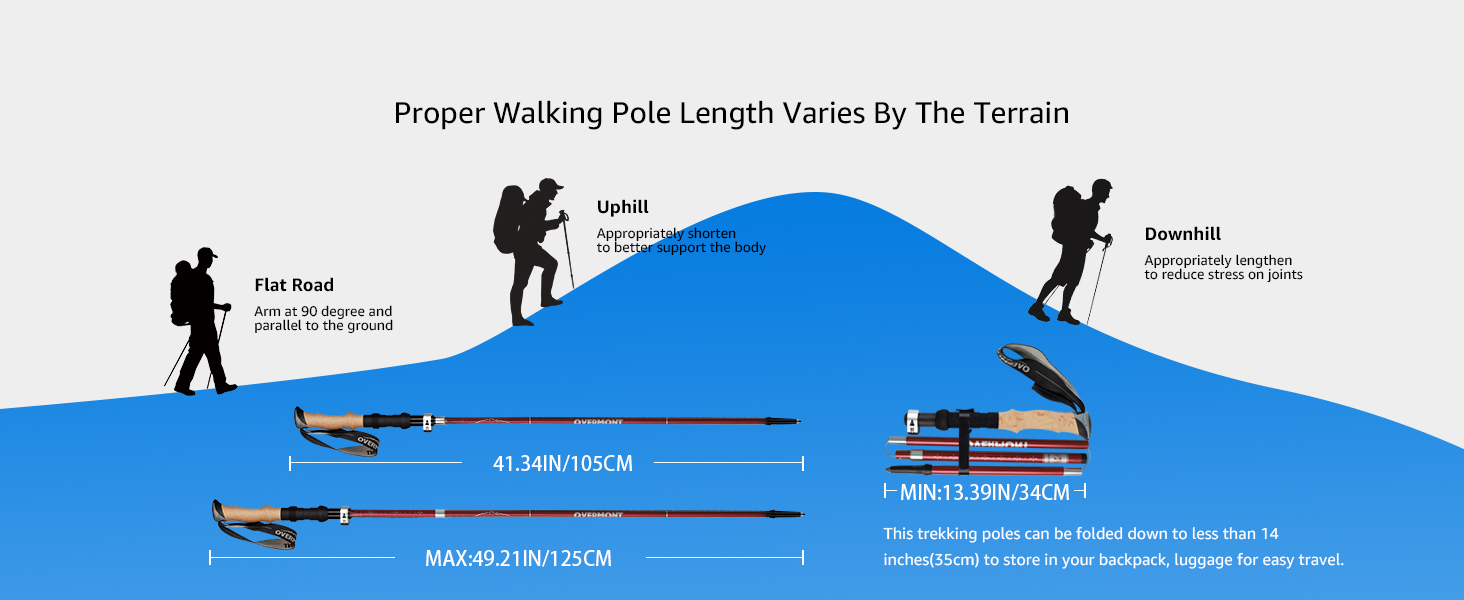Туристичні палиці Overmont Карбон, надлегкі складні регульовані 105-125 см трекінгові палиці Палиці для скандинавської ходьби 1 пара з усіма аксесуарами для місцевості (7075 алюмінієвий, червоний)