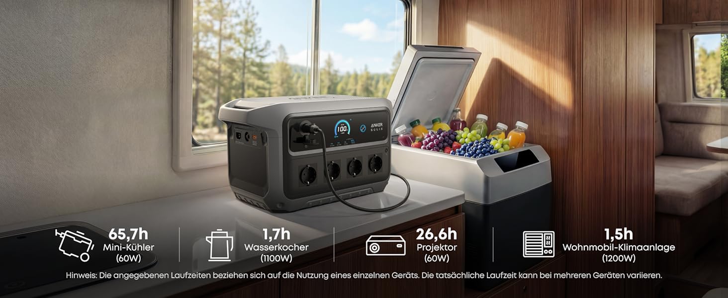 Портативна зарядна станція Anker SOLIX C2000 Gen 2 2048Вт·год, 2400Вт (пік 4000Вт) LiFePO4 сонячний генератор для кемпінгу та дому