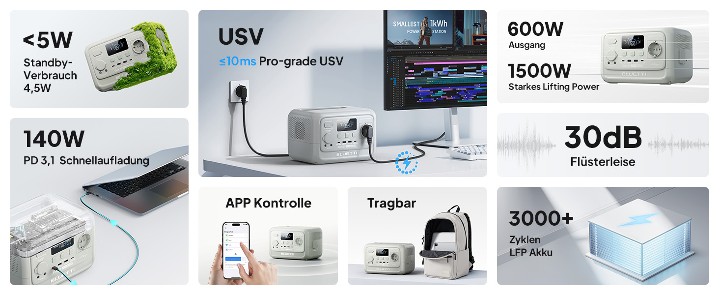 Портативна електростанція Elite 30 V2-Helles Sandgrau: 288 Wh, 600W, LFP акумулятор, сонячний генератор для кемпінгу та надзвичайних ситуацій