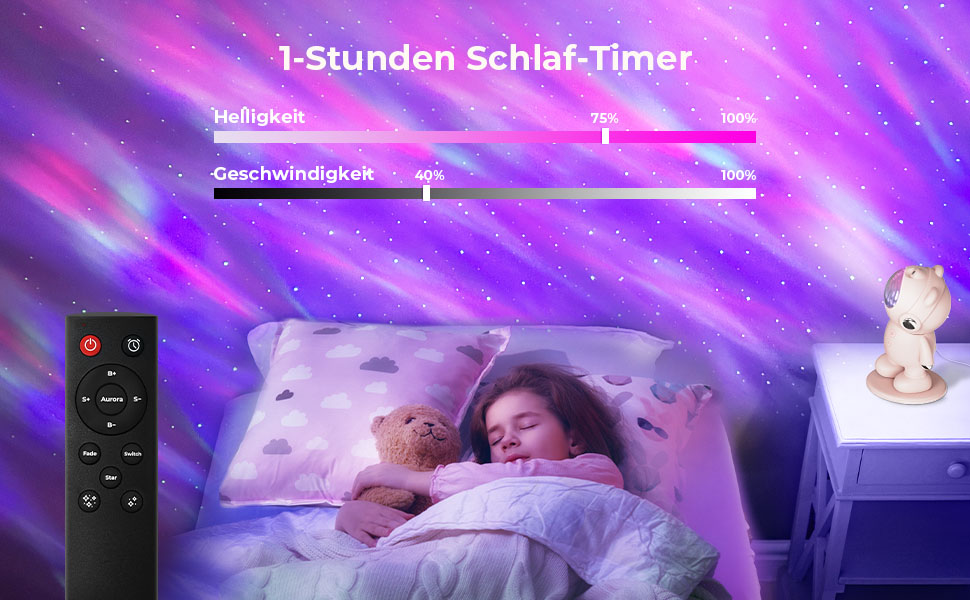 Світлодіодний нічник із зоряним небом, проектор Aurora з таймером і дистанційним керуванням (рожевий)