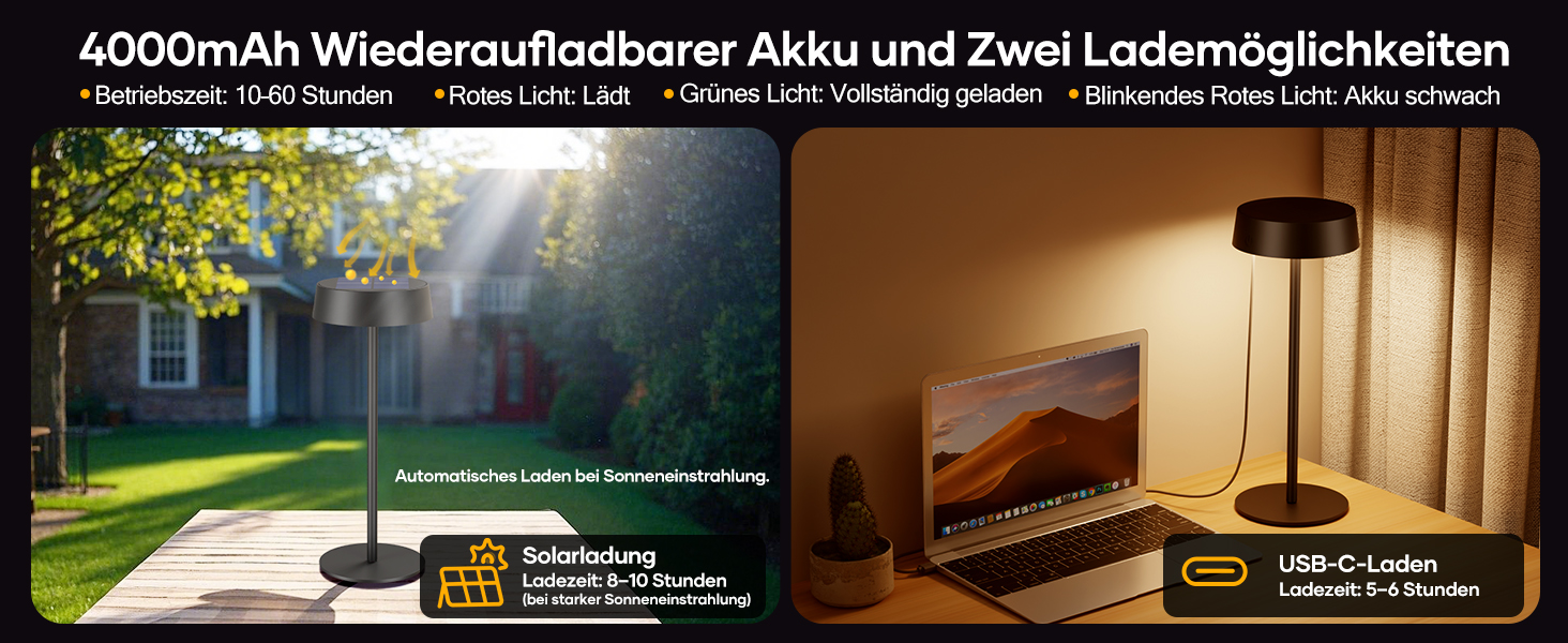 Сонярна LED лампа Suright настільна, акумуляторна, USB-C, 3 режими, регулювання яскравості, IP65, чорна