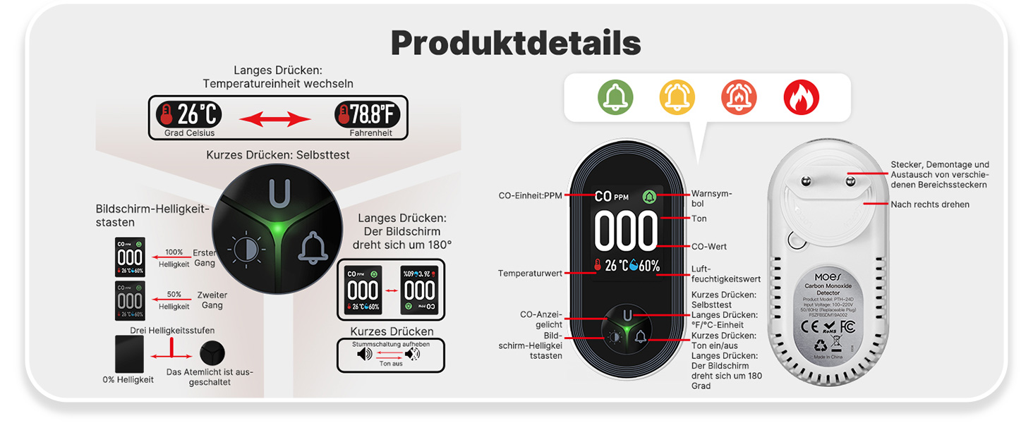 Датчик CO MOES з вилкою, 3-в-1: датчик CO, термометр та гігрометр, з акустичним сигналом, для дому та автодому, 1 шт.
