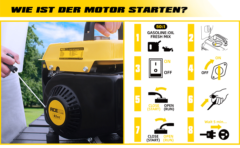 Генератор Aceup Energy Inverter 2000W: тихий бензиновий генератор з USB, 230V/12V, 19.8кг