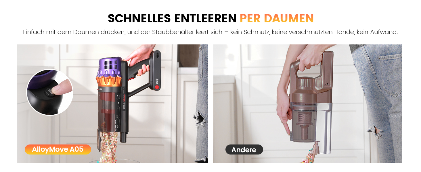 Акумуляторний пилосос AlloyMove A05: 50000Pa, 550W, 80 хвилин, LED дисплей, антизаплутувальна щітка, 7-ступенева фільтрація, для тварин, твердих поверхонь та килимів