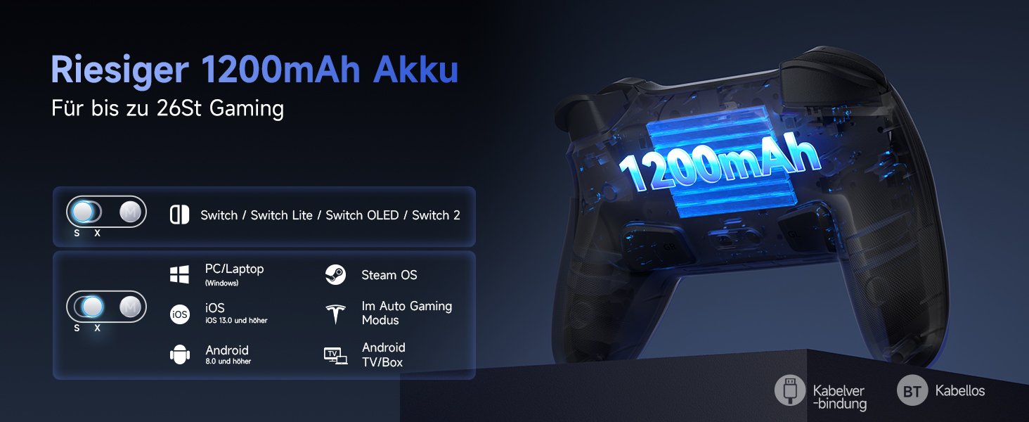 Контролер EasySMX S10 для Switch 2: Wake-up, Joystick, NFC, 1200mAh, знімний D-Pad, магнітні панелі, чорний