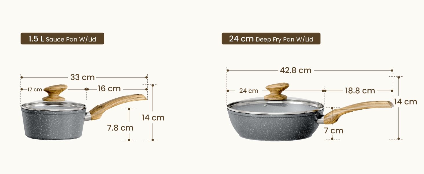 Набір каструль Kitchen Academy Induktion 12 шт. з нержавіючої сталі, сірий граніт, антипригарне покриття, PFOA & PFOS-free