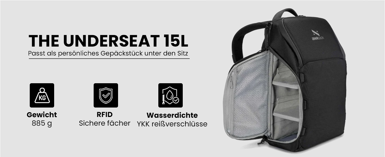 Рюкзак для ручної поклажі Zeeksack The Underseat 15L, Petrol (чорний) — компактна сумка в літак під сидіння