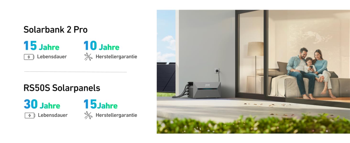 Anker SOLIX: сонячна електростанція для балкона (1780W, 3200Wh) з акумулятором Solarbank 2 E1600 Pro (1600Wh) та розширенням BP1600 (1600Wh), 4 панелі RS40T (445W), кріплення для землі, 4 MPPT, 1000W AC, Plug&Play