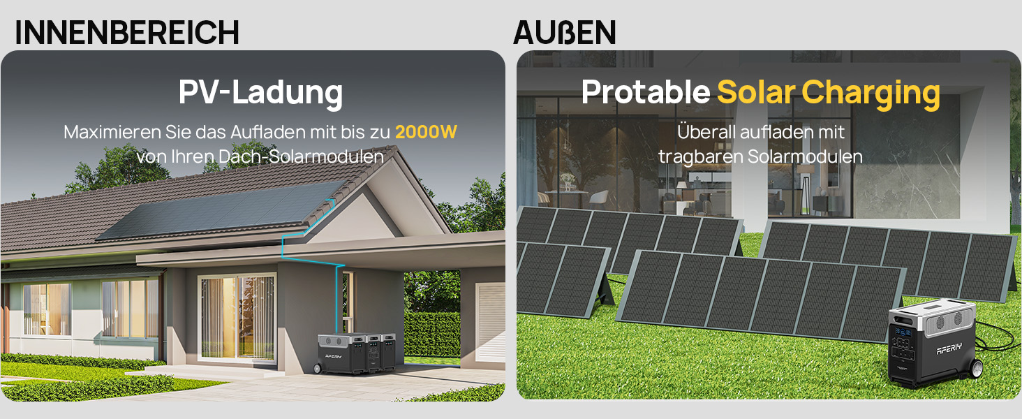 Портативна електростанція AFERIY 3840Wh з LiFePO4 акумулятором, 3600W, USV, 3 виходи 230V AC, 7200W (пікова потужність), для кемпінгу та подорожей