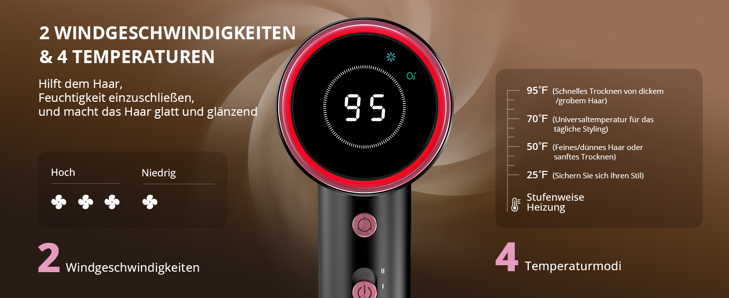 Іонний фен для волосся з безщіточковим мотором 180 000 об/хв, компактний дорожній фен з 4 режимами температури та захистом від перегріву, чорний