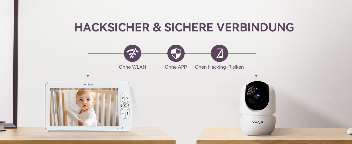 Відеоняня з двома камерами 7