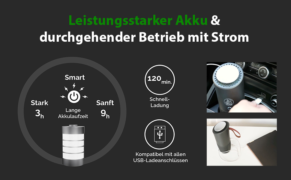 Портативний очисник повітря toGo Filter з акумулятором, компактний, для подорожей, авто, офісу. HEPA 13 фільтр, активне вугілля, для алергіків та астматиків, 15㎡