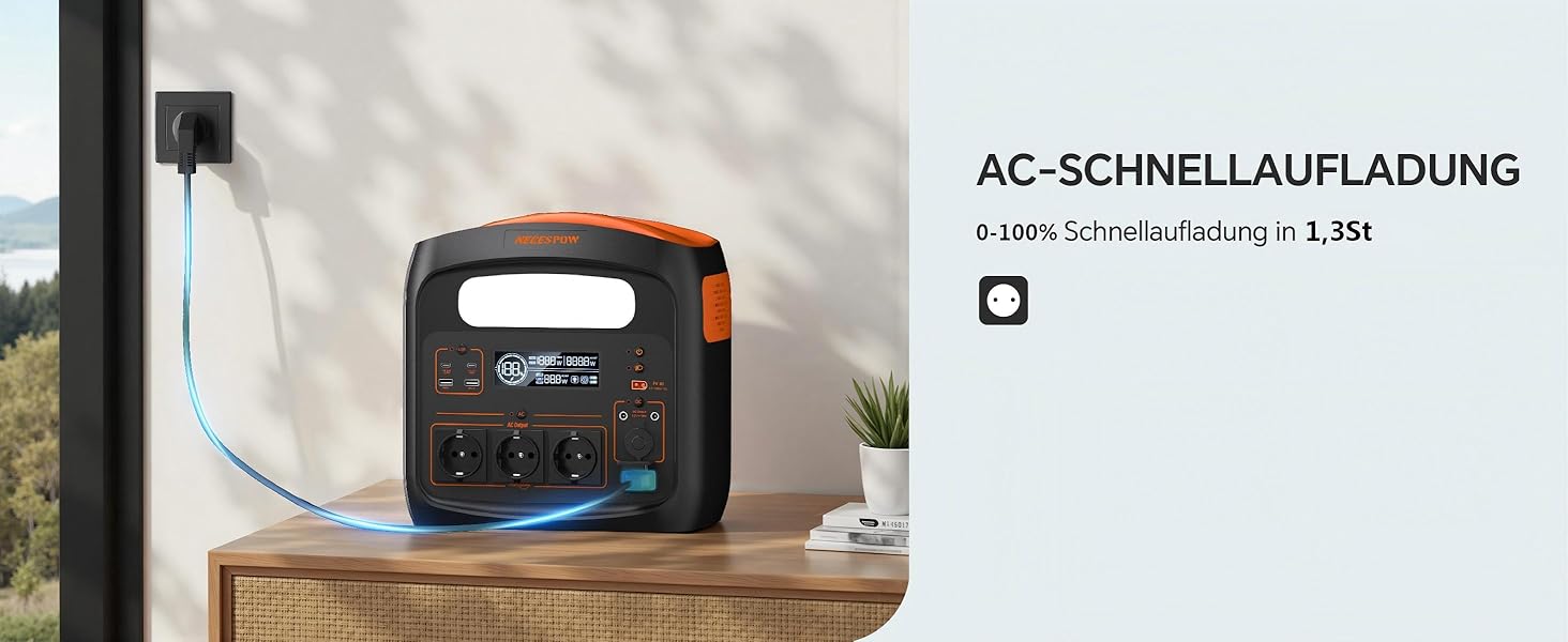 Портативна електростанція NECESPOW N1200, 1102.5Wh, LiFePO4, 1500W (3000W пік), 3 розетки AC, чиста синусоїда, 50Hz, для дому та відпочинку на природі