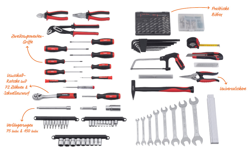 Набір інструментів Meister 156 предметів у візку на колесах з телескопічною ручкою - професійний кейс для інструментів, чорний/сріблястий, 8971440