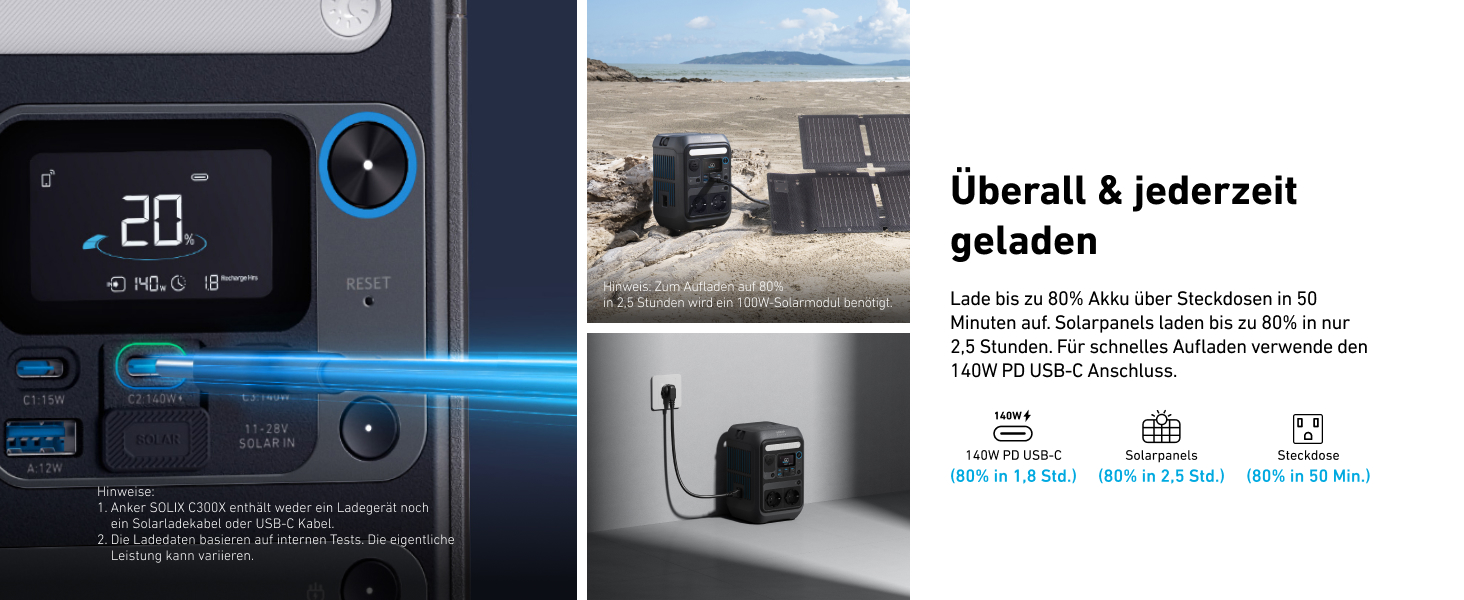 Портативна електростанція Anker SOLIX C300X: 288Wh LiFePO4, 300W (600W max), для кемпінгу та подорожей